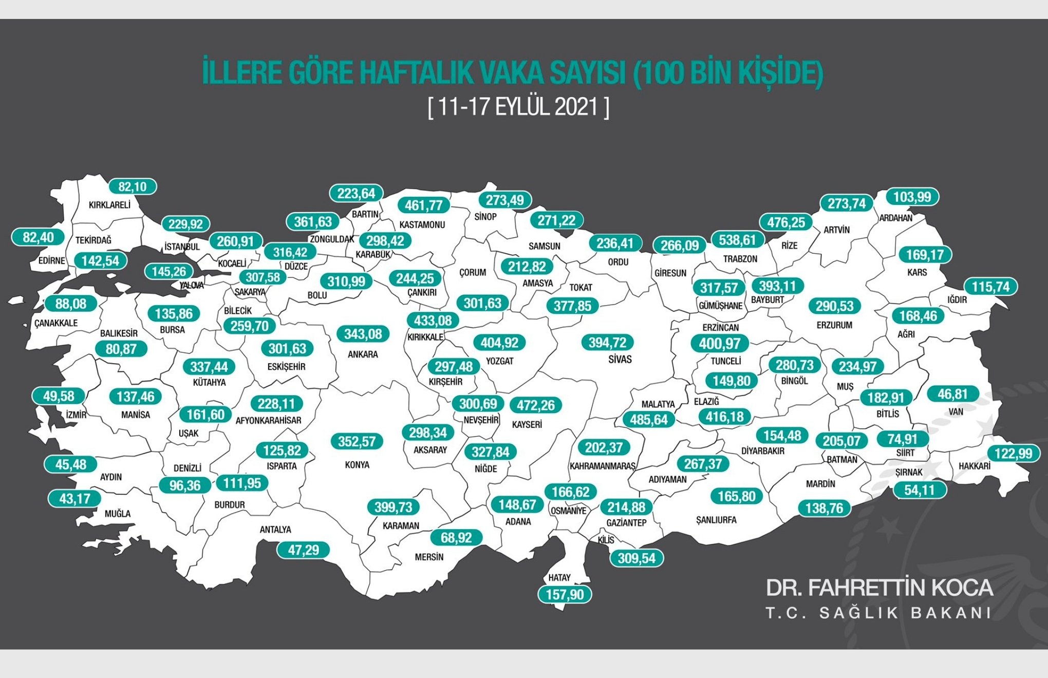 İstanbul ve Ankara’da vaka sayıları yükselişte