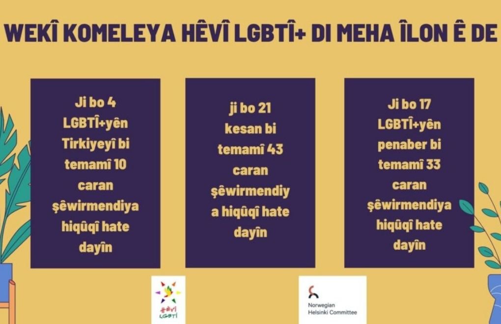 Di Îlonê de Komelaya Hêviyê piştgiriya 21 LGBTI+yan kiriye