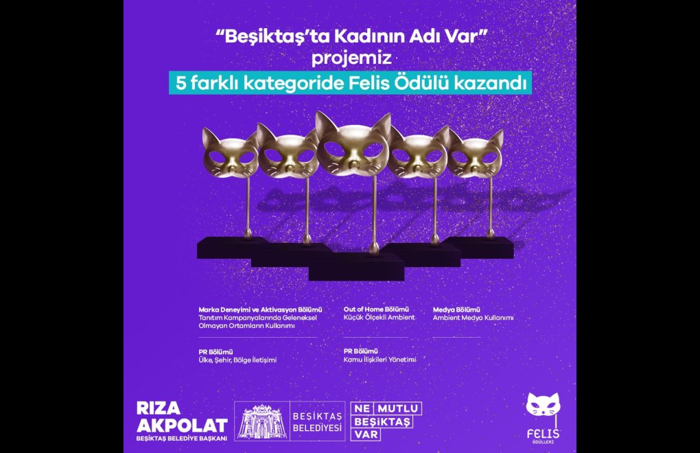“Beşiktaş’ta Kadının Adı Var” projesine Felis’ten 5 ödül