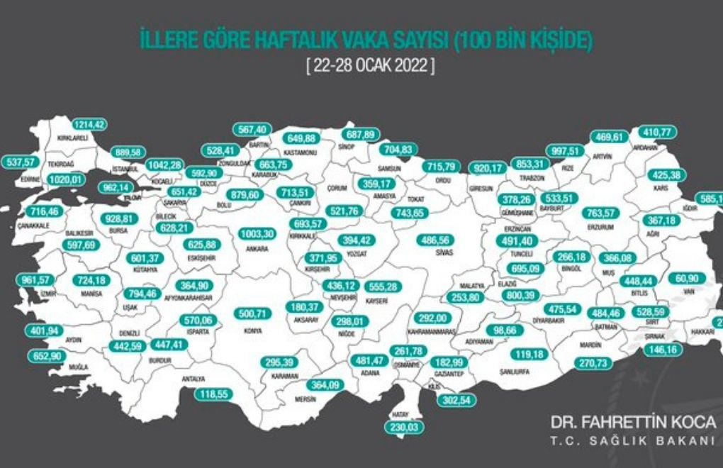 Number of weekly coronavirus cases per 100 thousand tops 1,000 in Ankara