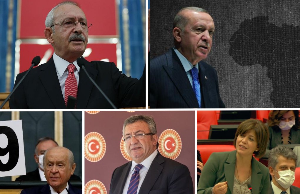 What do Turkey’s ruling party, opposition say about Russia-Ukraine crisis?