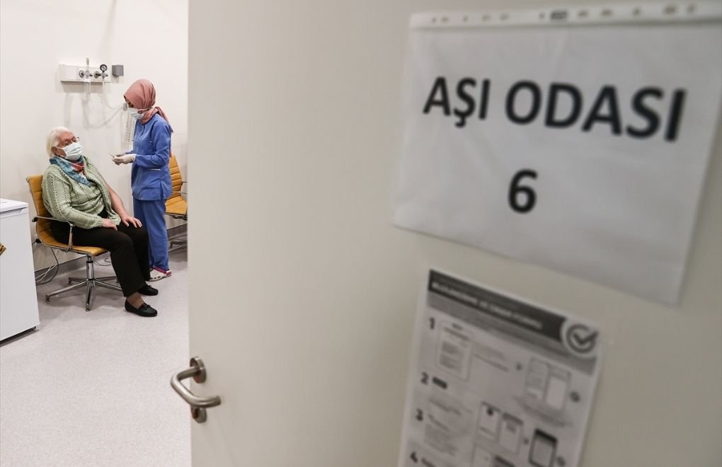 Turkey reports 2,245 new coronavirus cases, 15 deaths