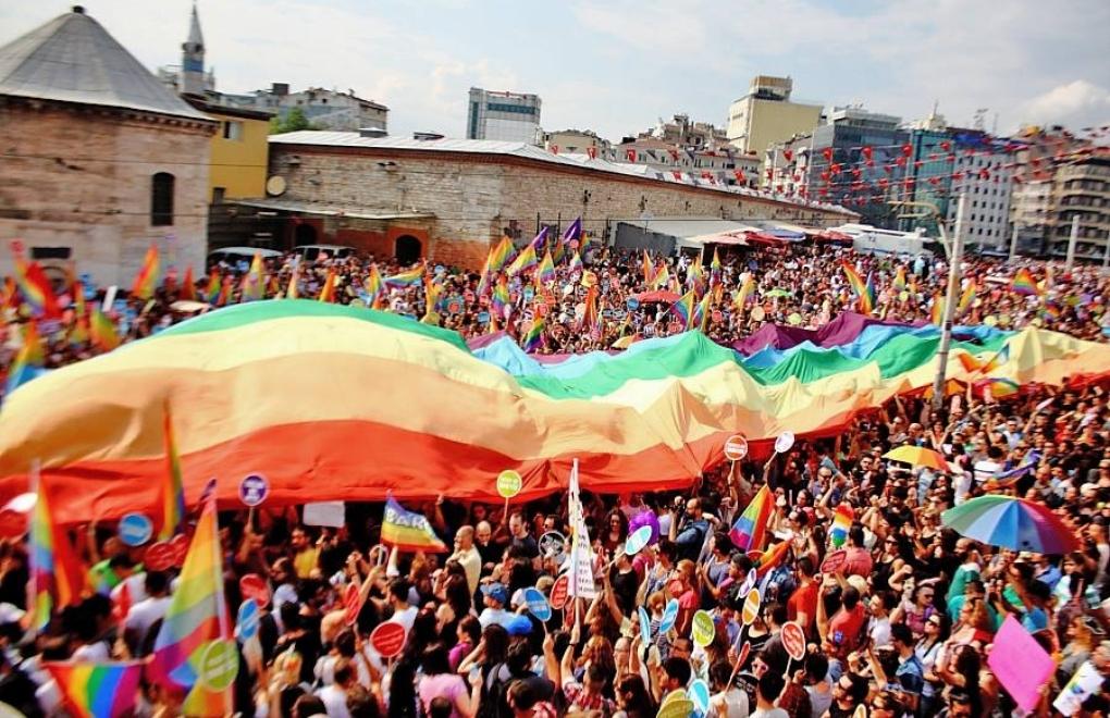 Joint statement by LGBTI+ groups against ban on İstanbul Pride Week