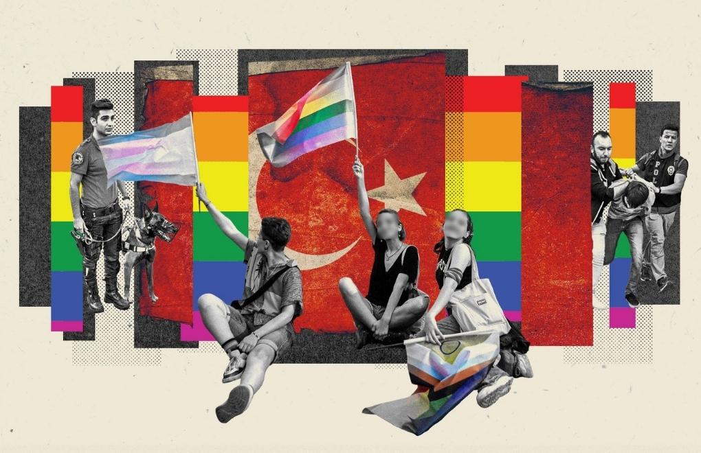 Türkiye'deki LGBTİ+’lara yönelik baskı dünya basınında