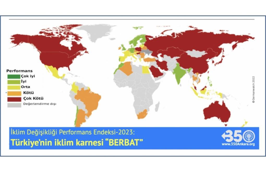  İklim Değişikliği Performans Endeksi'nde Türkiye'nin karnesi: Berbat