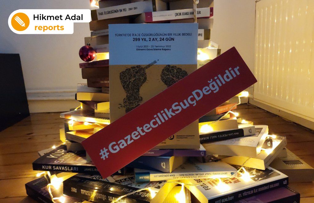Report: Fewer journalists in prison but more face trials, fines in Türkiye