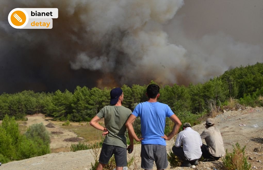 Türkiye medyası, 2021'deki orman yangınlarını nasıl haberleştirdi?