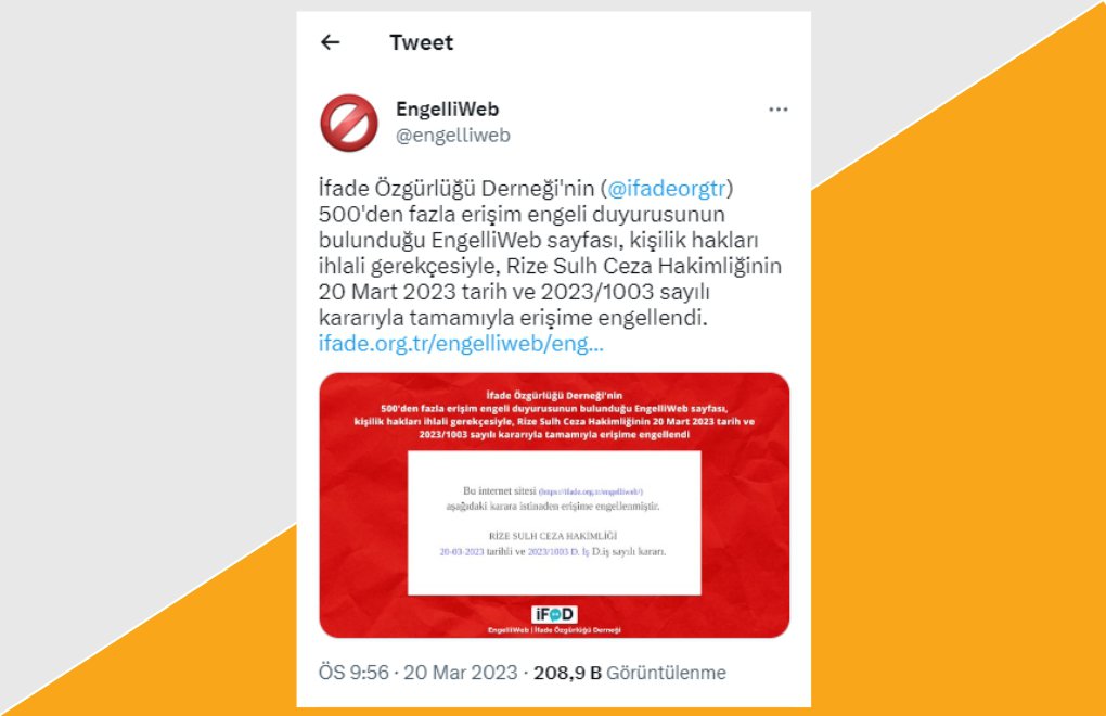 Turkey blocks access to platform monitoring web censorship