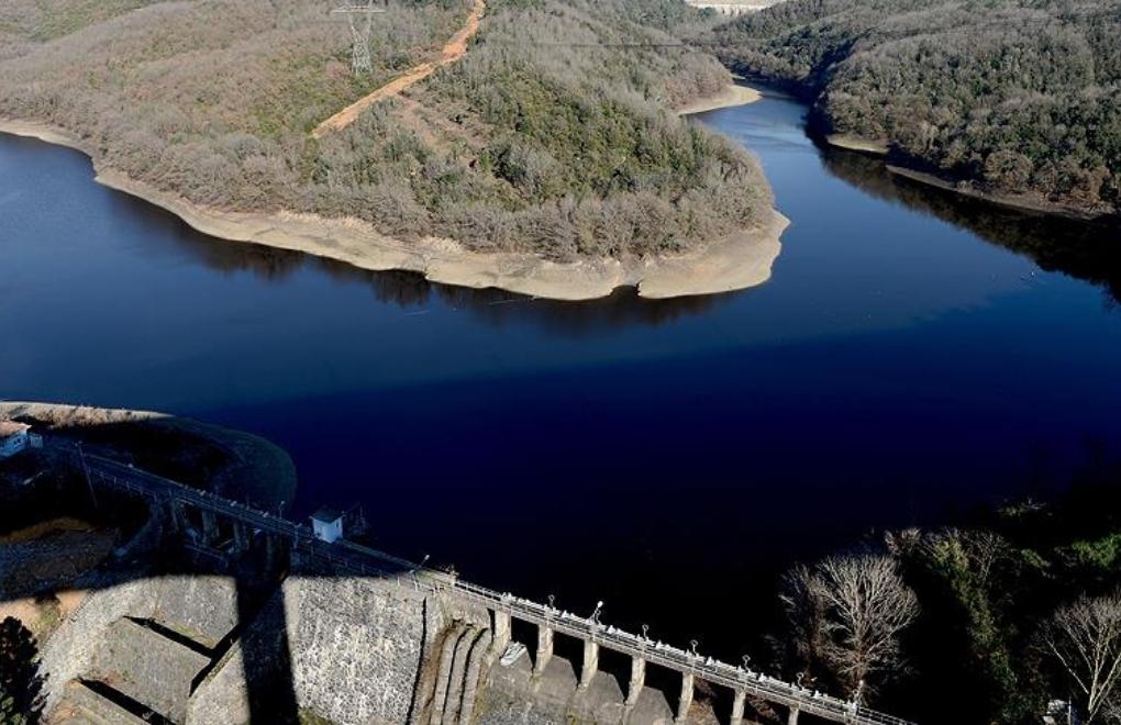 Fill rate of İstanbul dams at nine-year low despite recent increase