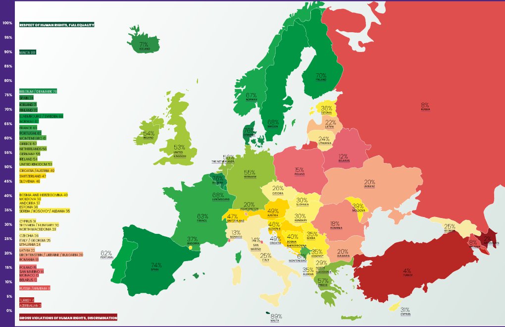ILGA Rainbow Index: Turkey remains second-worst country for LGBTI+s in Europe