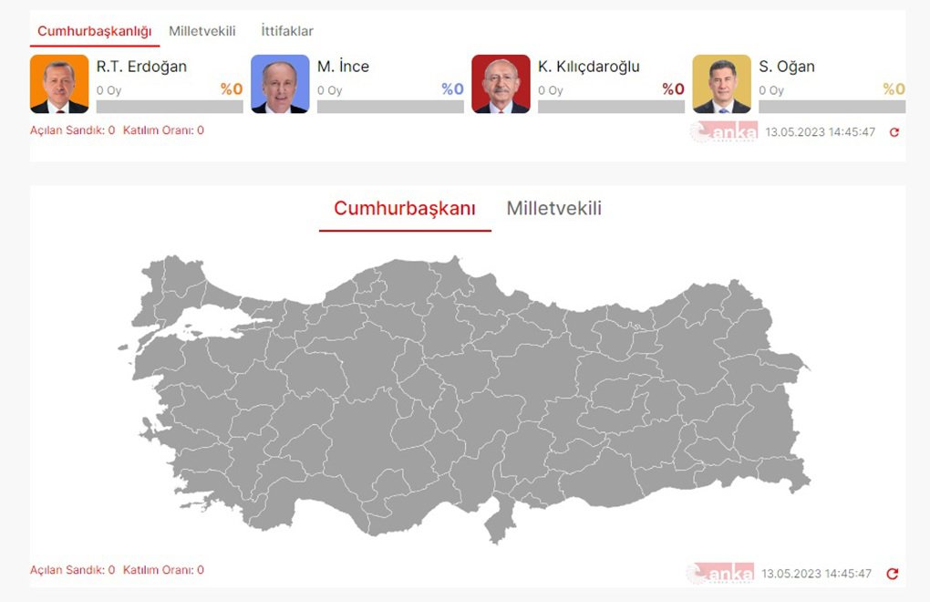 Live results from Turkey's presidential and parliamentary elections
