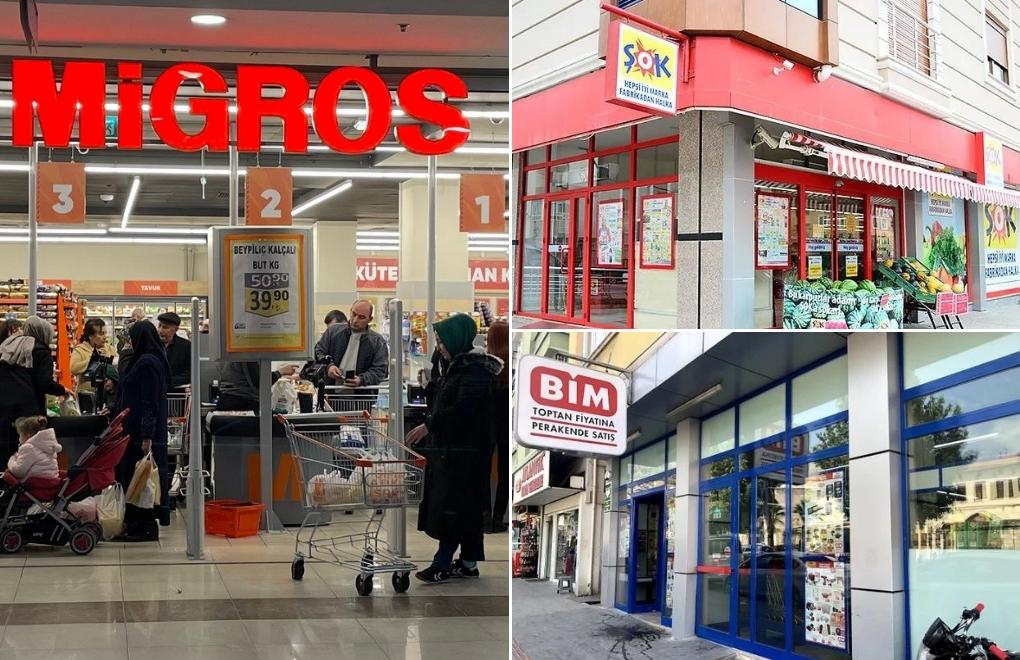 Türkiye’de süpermarketler enflasyona rağmen kârlarına kâr katıyor