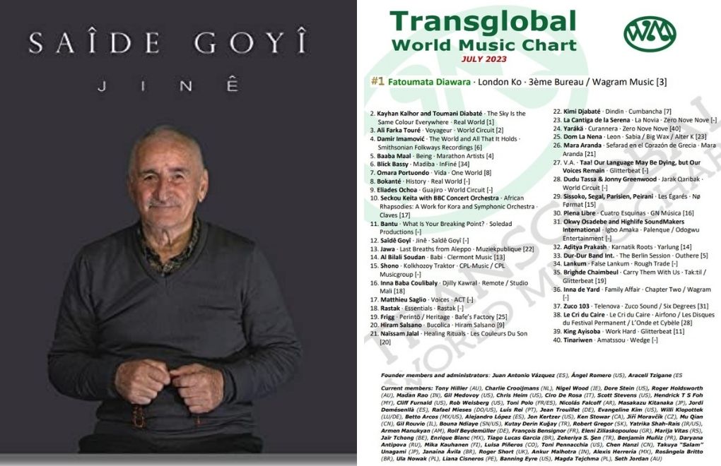 Dengbêj Saîdê Goyî’nin albümü “Transglobal World Music” listesinde