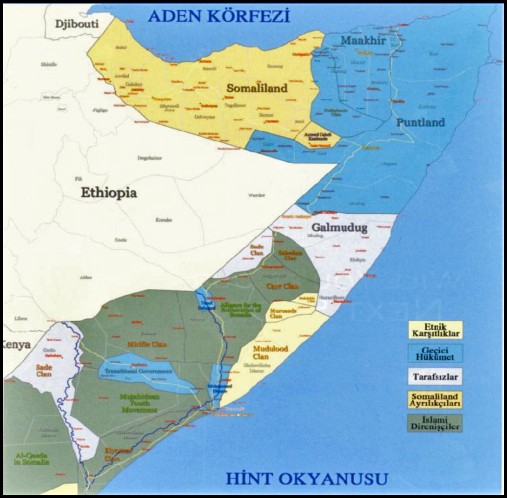 Somali'de siyasi parçalanma 