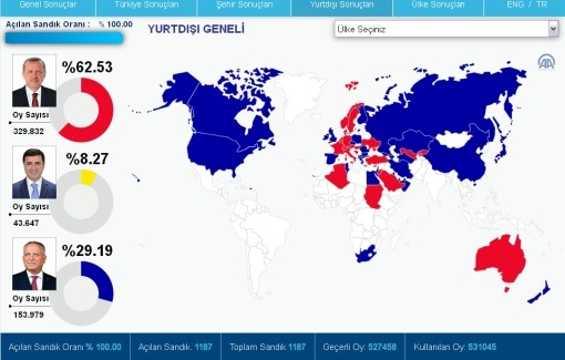 [MAP] Turkey’s Presidential Election Results