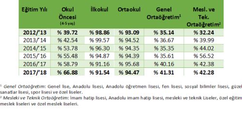 Okullar açıldı, eğitim ne durumda? - Çocuk Odaklı Habercilik Kütüphanesi