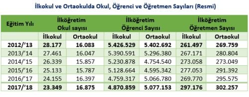 Okullar açıldı, eğitim ne durumda? - Çocuk Odaklı Habercilik Kütüphanesi