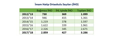 Okullar açıldı, eğitim ne durumda? - Çocuk Odaklı Habercilik Kütüphanesi