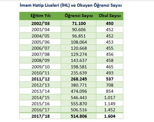 Okullar açıldı, eğitim ne durumda? - Çocuk Odaklı Habercilik Kütüphanesi