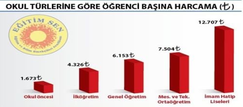 Okullar açıldı, eğitim ne durumda? - Çocuk Odaklı Habercilik Kütüphanesi