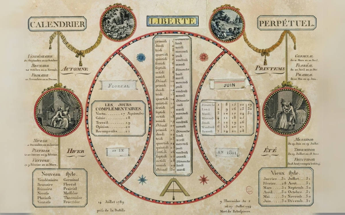 Bu görsel, Fransız Devrimi sırasında kullanılan "Fransız Cumhuriyet Takvimi"ne ait bir düzenlemeyi gösteriyor. Merkezde "Liberté" (Özgürlük) kelimesi ve mevsimleri temsil eden bölümler yer alıyor. Bu takvimde aylar ve günler devrim sonrası yeni bir düzenle isimlendirilmiş, mevsimlere göre kategorilere ayrılmış. Ayrıca resimdeki çerçevelerde mevsim ve aylara uygun tematik illüstrasyonlar bulunmakta. Görselin tamamı, devrim sonrası özgürlük ve yeni bir zaman anlayışını simgeliyor.
