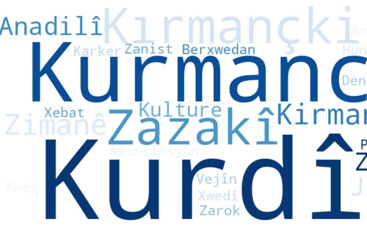 Bu görsel, farklı büyüklüklerde ve tonlarda yazılmış kelimelerden oluşan bir kelime bulutunu gösteriyor. Kelimeler genellikle Kürt dili ve kültürü ile ilgili."Kurdî" (Kürtçe), "Kurmançî" (Kurmanci) ve "Zazakî" (Zazaca) olup, Kürtçenin farklı lehçelerini temsil ediyor.  Diğer kelimeler arasında "Anadilî" (Anadil), "Kırmanckî" (Kırmancki - Zazacanın diğer bir adı), "Zimanê" (Dil), "Kulture" (Kültür), "Xebat" (Çalışma), "Zanist" (Bilim), "Berxwedan" (Direniş), "Vejîn" (Yaşam), "Xwedî" (Sahiplik), "Zarok" (Çocuk), "Asimilasyon" gibi terimler yer almakta.